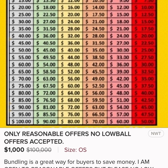 OFFERS ALWAYS WELCOMEπΉπΊπ·π»πΈπΌ - Picture 2 of 4